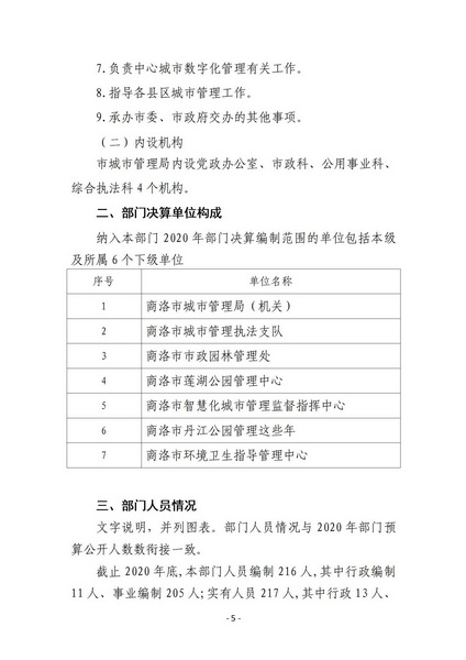 商洛市城市管理局2020年决算_05.jpg