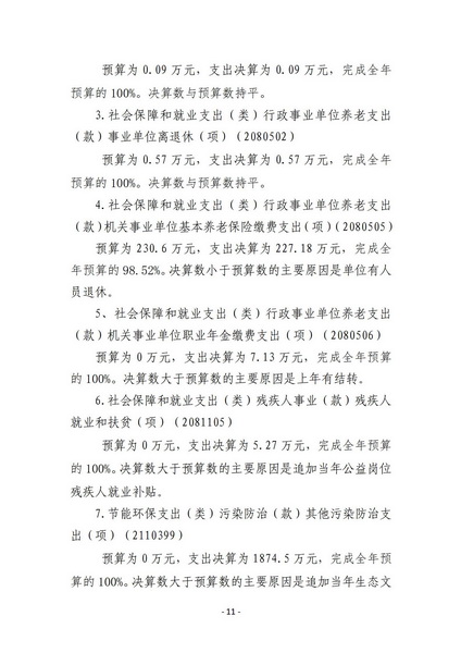商洛市城市管理局2020年决算_11.jpg