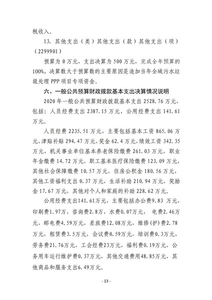 商洛市城市管理局2020年决算_13.jpg