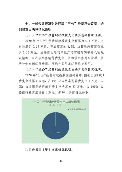 商洛市城市管理局2020年决算_14.jpg
