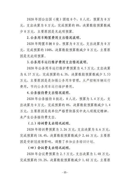 商洛市城市管理局2020年决算_15.jpg