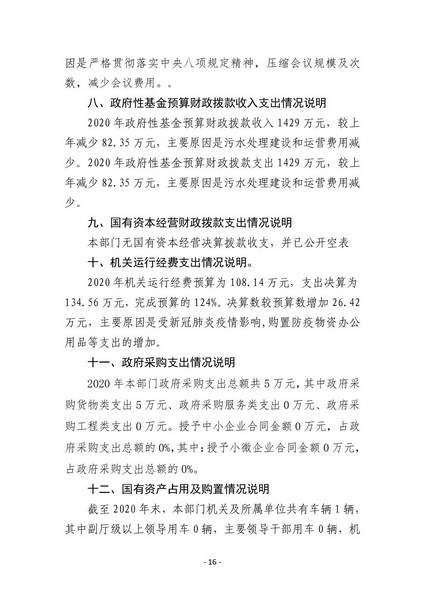 商洛市城市管理局2020年决算_16.jpg