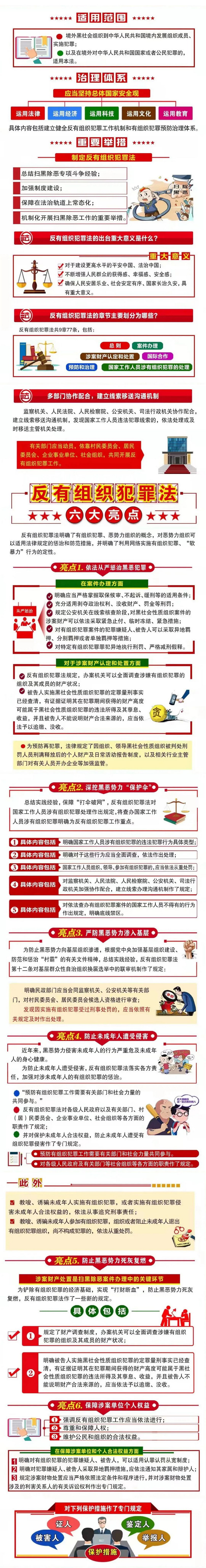 反有组织犯罪法解读1_调整大小.jpg