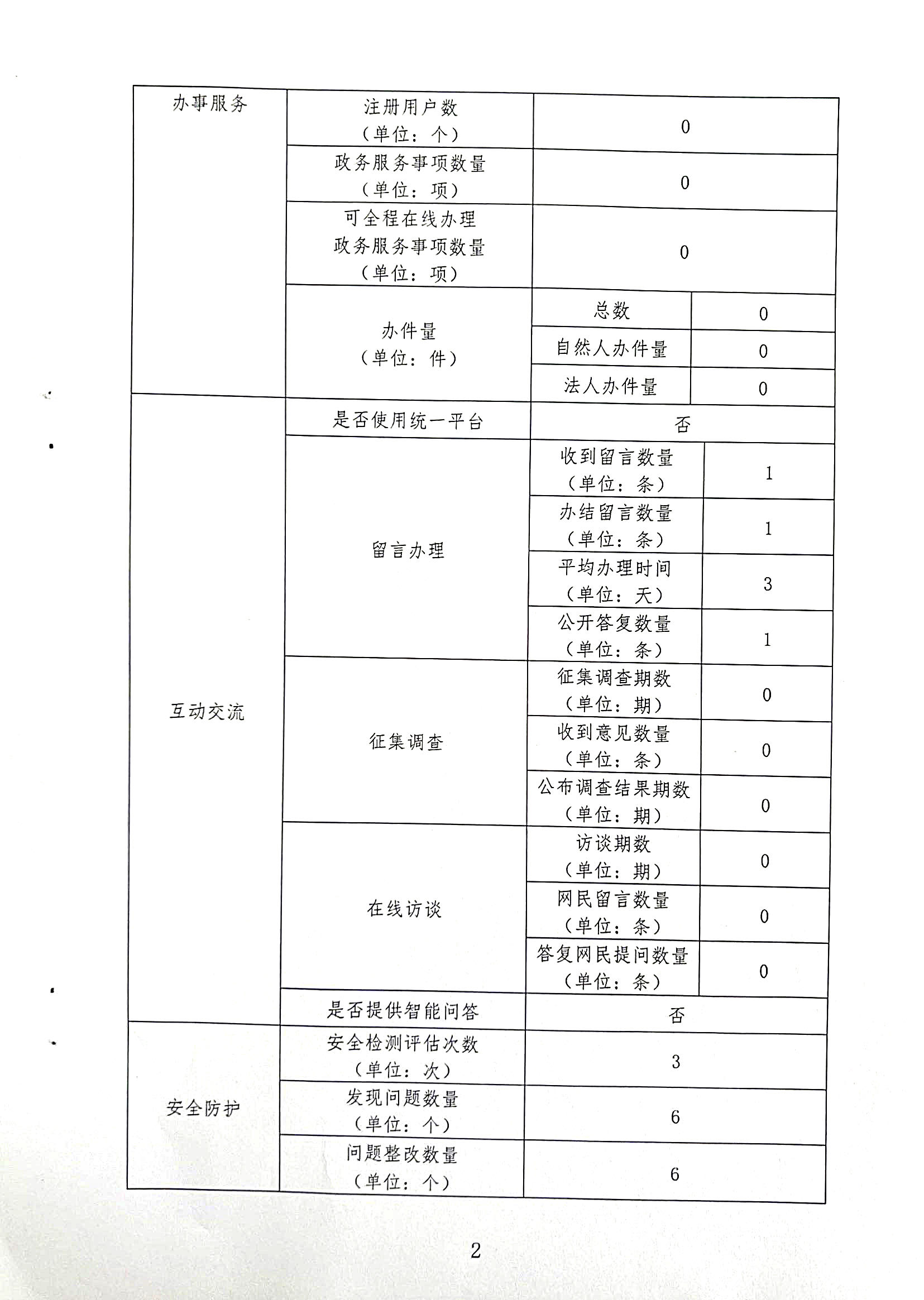 1674006327969473.jpg