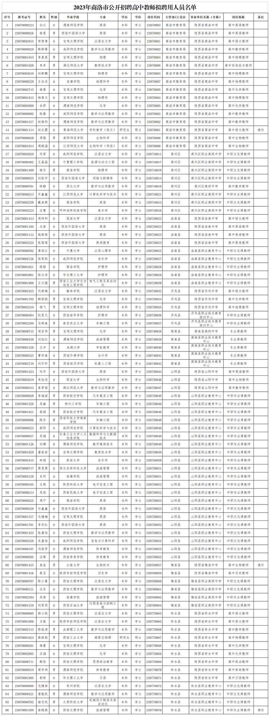 1694082967966906.png