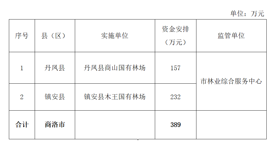 1715136684680712.png 微信图片_20240508104957.png