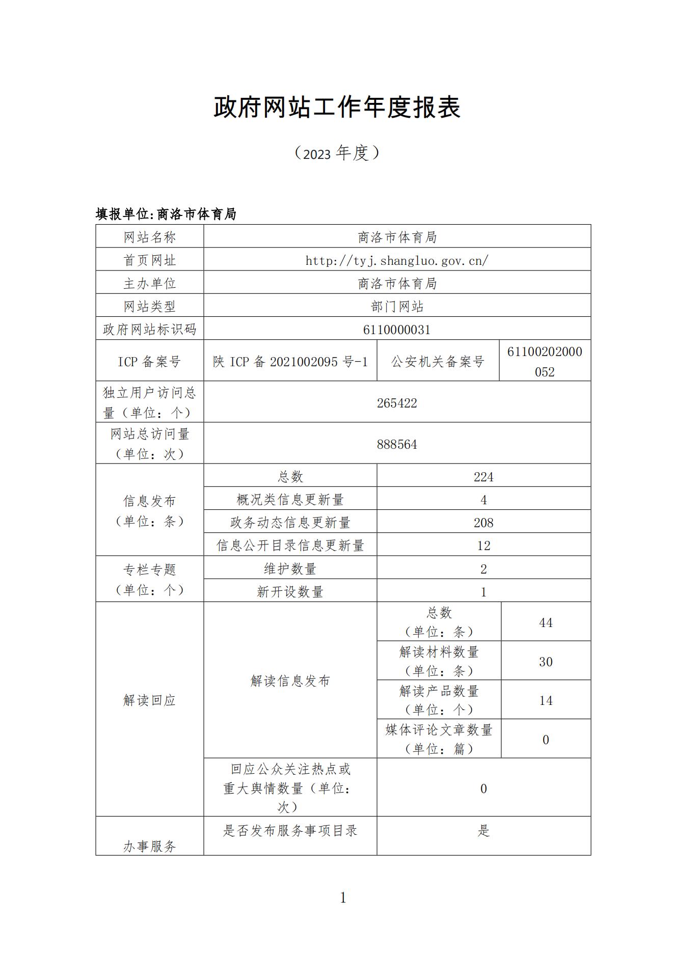 2023年度商洛市体育局网站年度报表_00.jpg