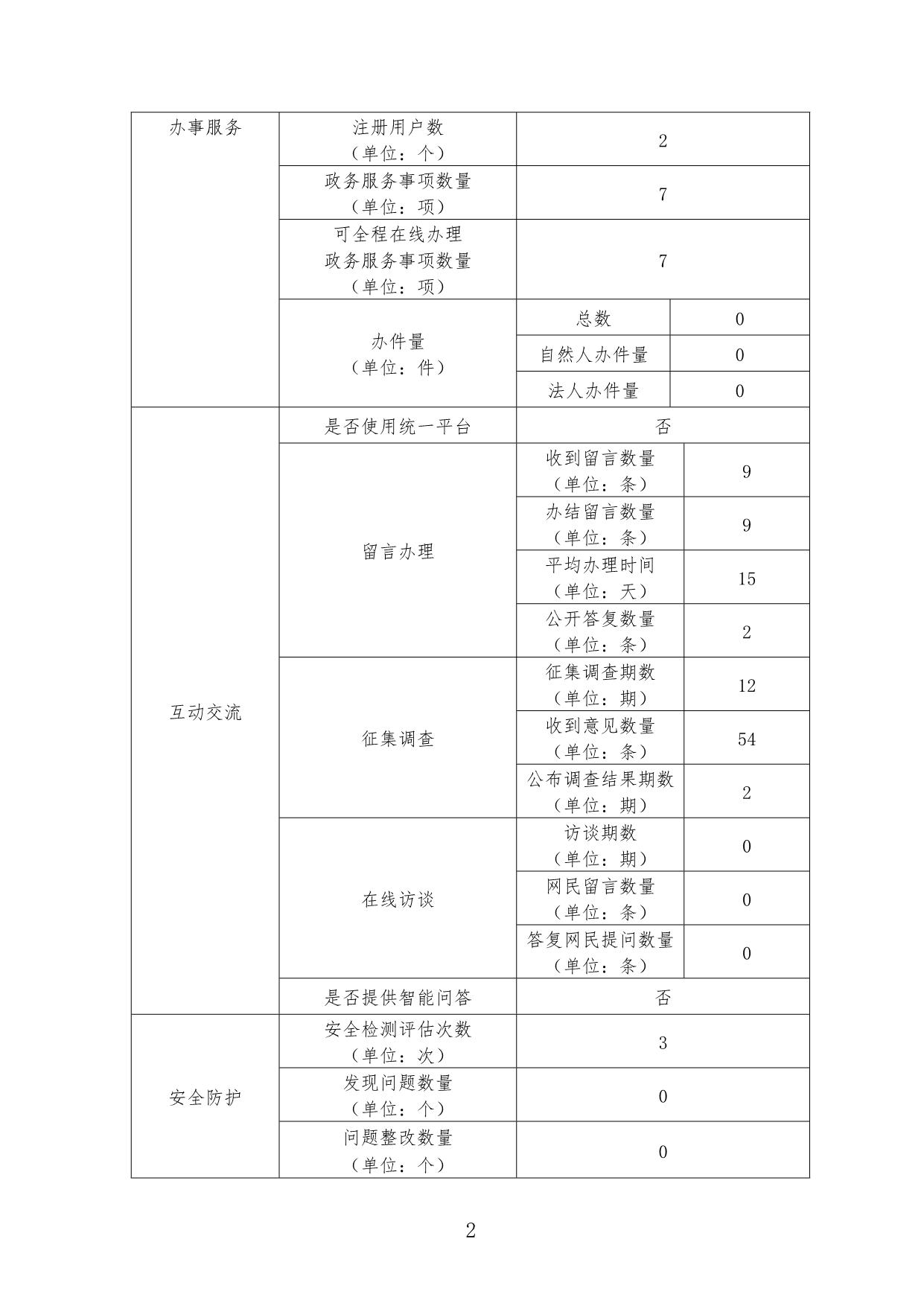1611142283674368.jpg