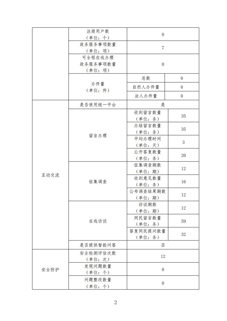 report_tb_6110000035_01.jpg