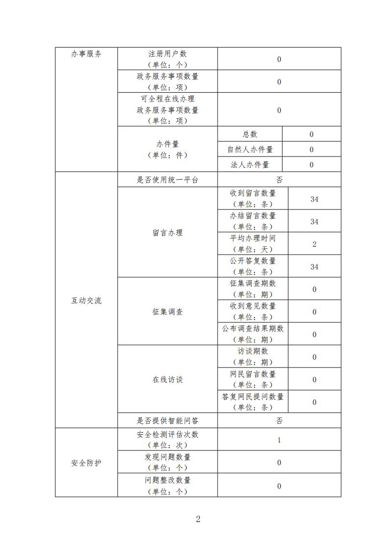 report_tb_6110000035_01.jpg