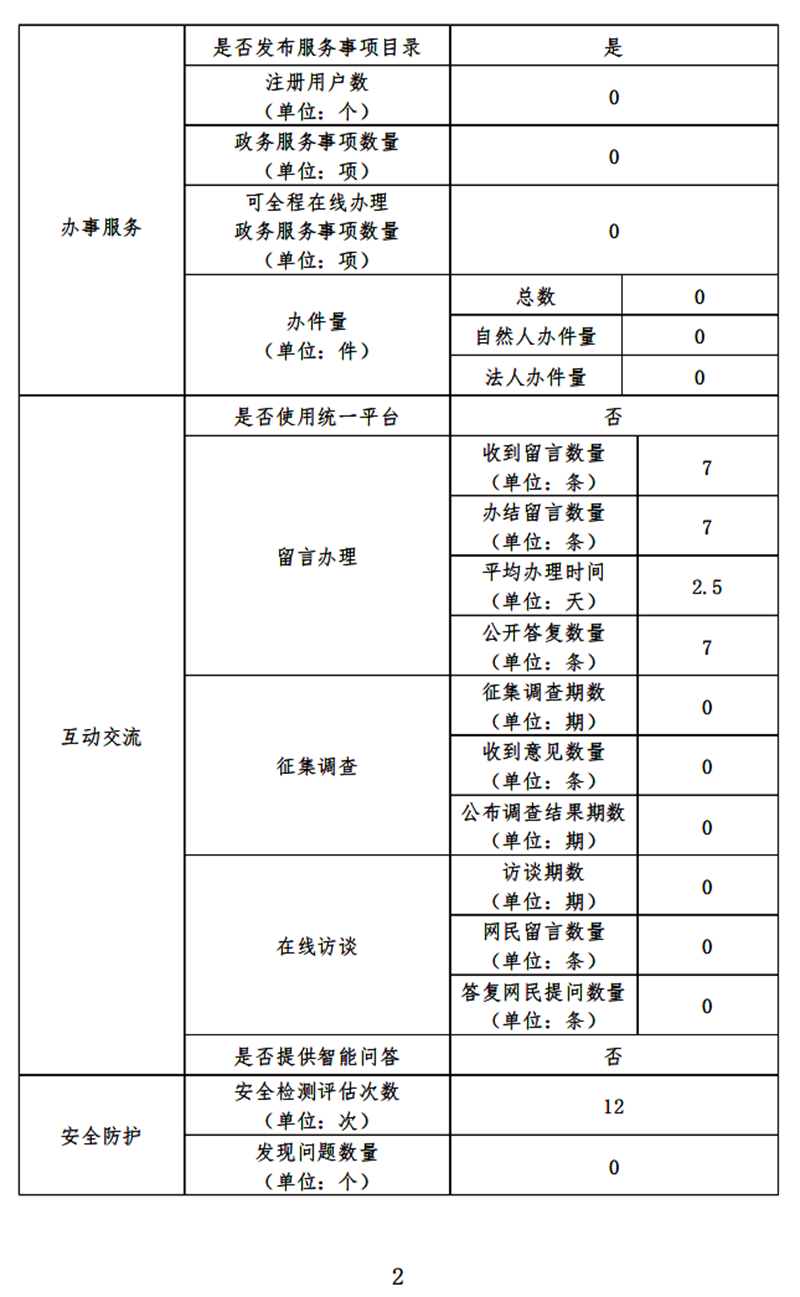 2_副本.png