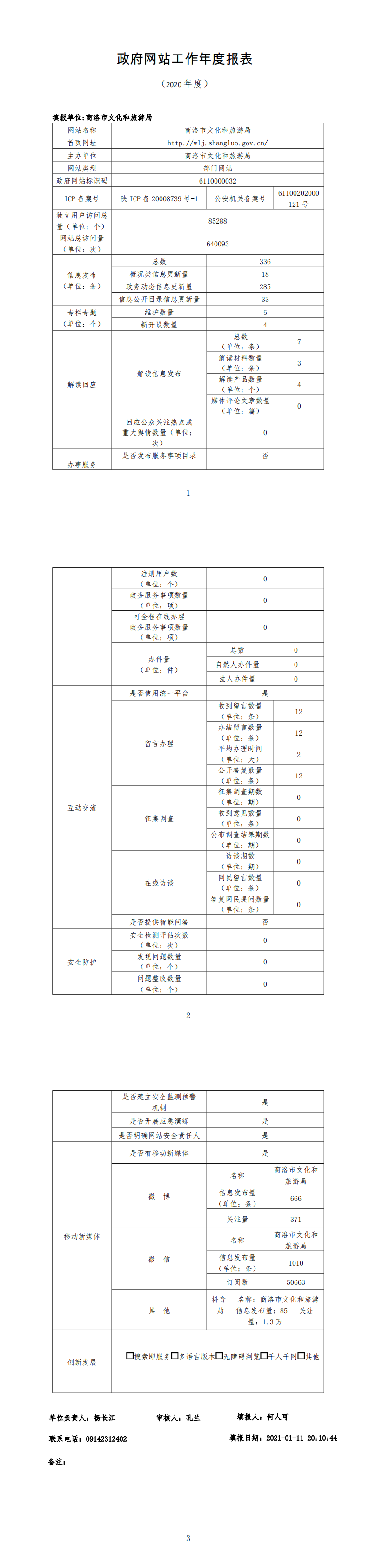 report_tb_6110000032_0.png