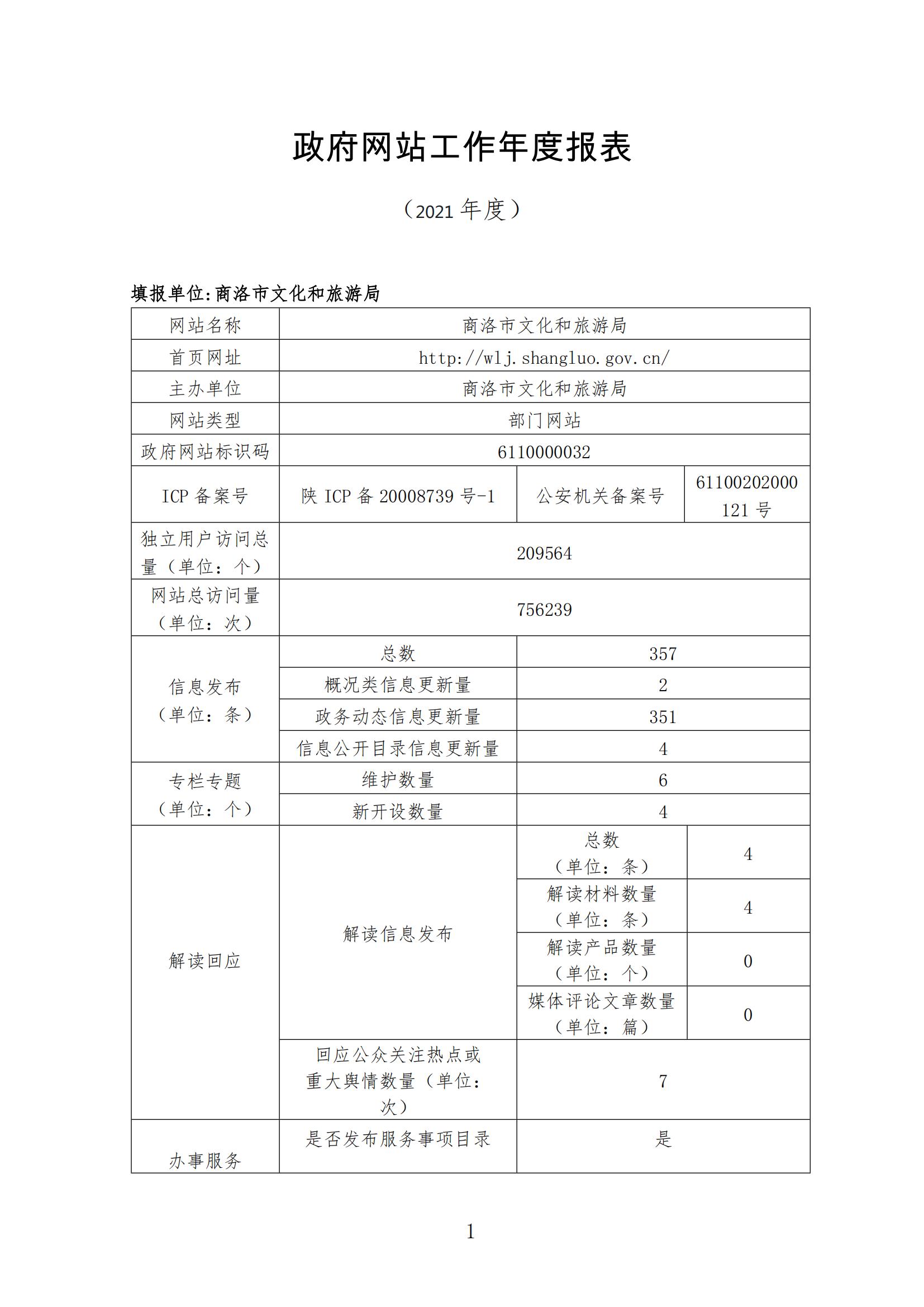 report_tb_6110000032_00.jpg