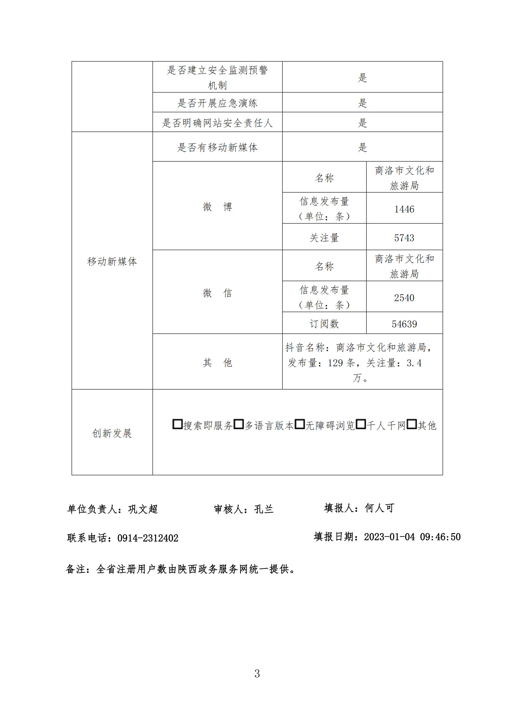 商洛市文化和旅游局2022政府网站年度报表_02.jpg