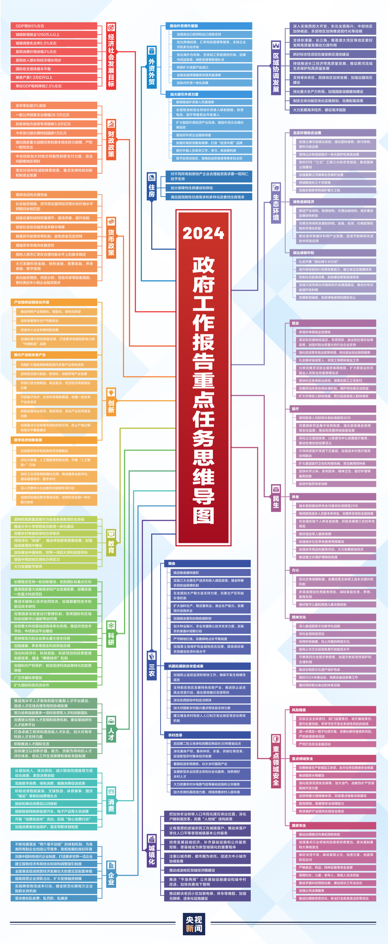 微信图片_20240311095052.png