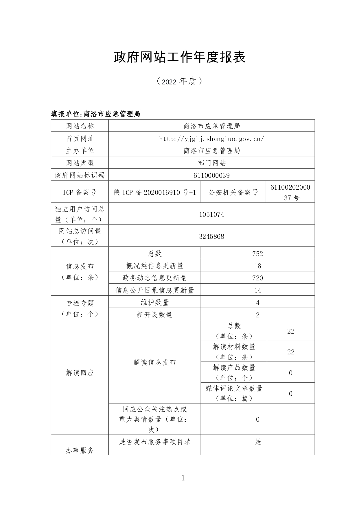 商洛市应急管理局2022年政府网站工作年度报表_page-0001.jpg