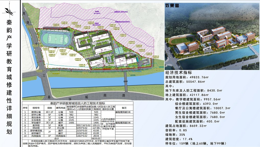 秦韵产学研教育城修建性详细规划02.png