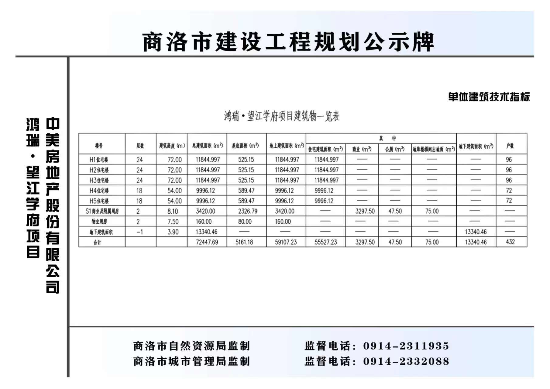 建筑单体指标02.jpg