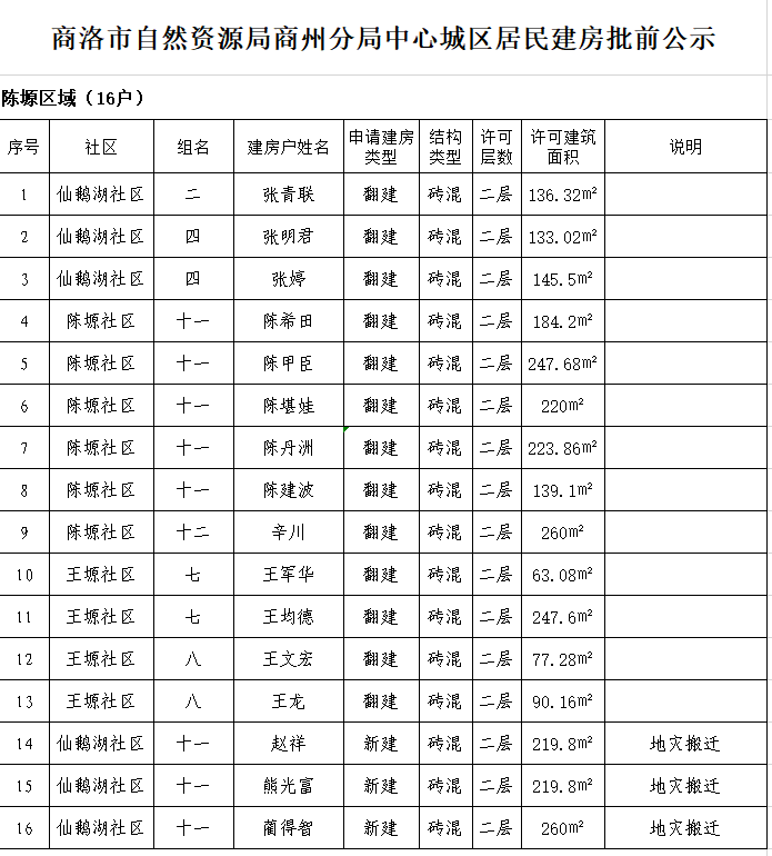 微信截图_20230926145321.png
