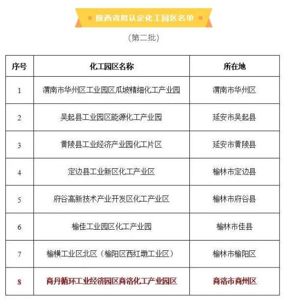 1690797863664894.png 微信截图_20230731180433.png
